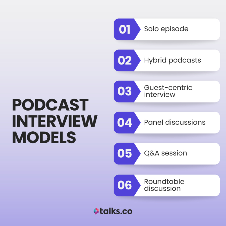 Infographic showing six podcast interview models including solo episodes, hybrid podcasts, guest-centric interviews, panel discussions, Q&A sessions, and roundtable discussions to help start a podcast.