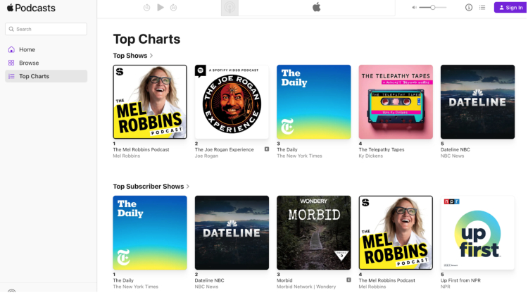 Potential podcasts from the Apple Podcasts top charts, featuring shows like The Mel Robbins Podcast, The Joe Rogan Experience, and The Daily.