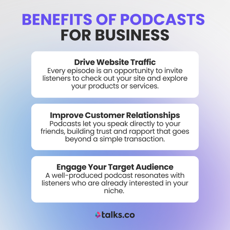 An infographic detailing the benefits of podcasting for businesses, including driving website traffic, improving customer relationships, and engaging target audiences.