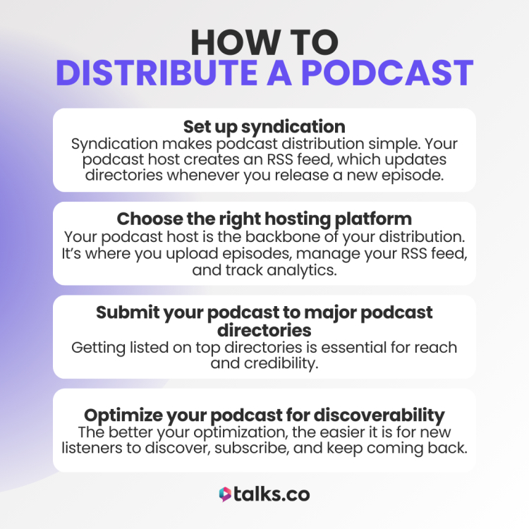 A step-by-step guide on podcast distribution strategy, explaining how to set up syndication, choose the right hosting platform, submit to directories, and optimize for discovera