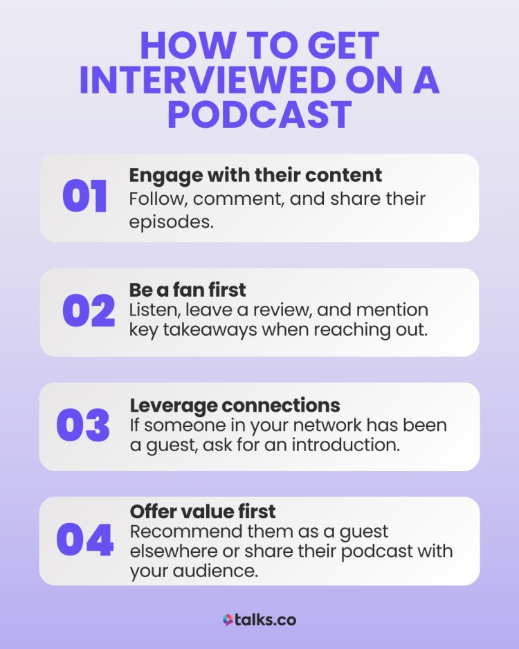  A guide outlining four key steps to getting interviewed on podcasts, including engaging with content, being a fan first, leveraging connections, and offering value first.