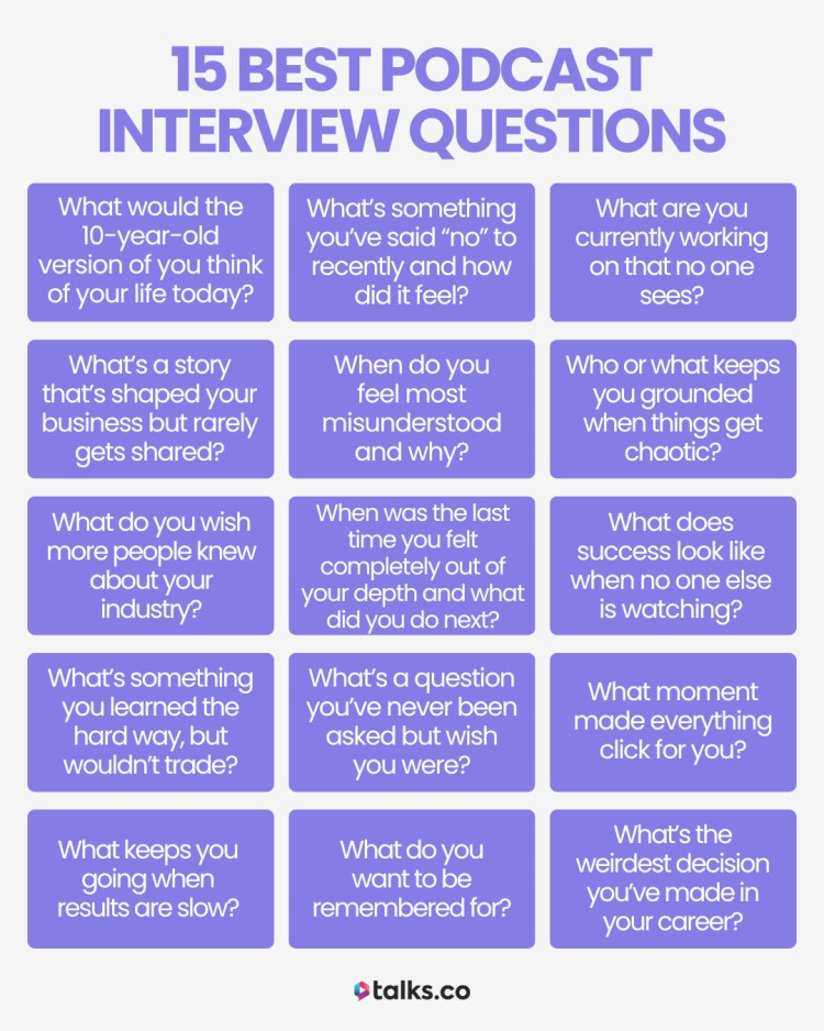 List of the best podcast interview questions designed to spark deep, authentic conversations with guests.