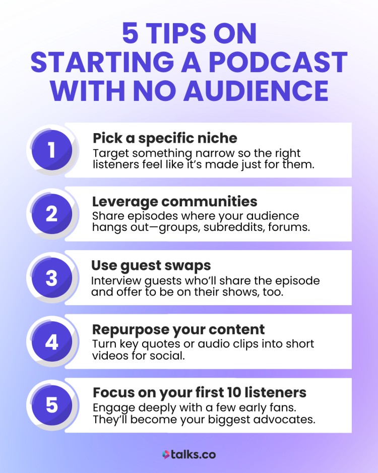 Infographic with 5 tips for launching a podcast without an audience, from choosing a niche to repurposing content.