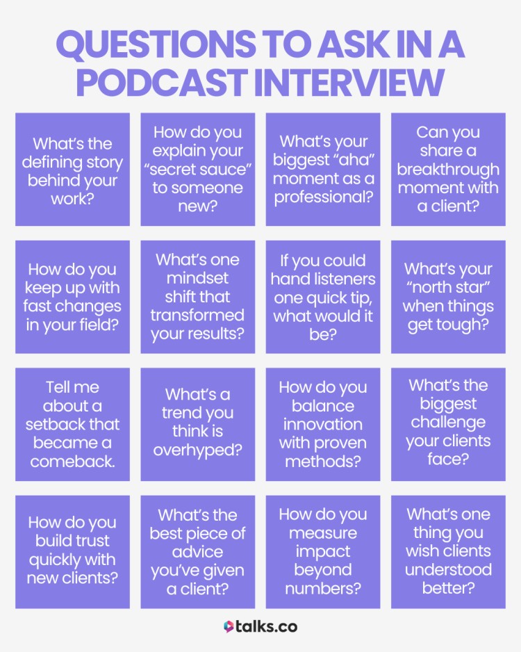 Graphic showing a list of questions to ask in a podcast interview, designed to spark engaging conversations with guests.