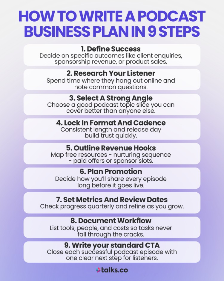 Step-by-step guide outlining 9 steps to write a podcast business plan.