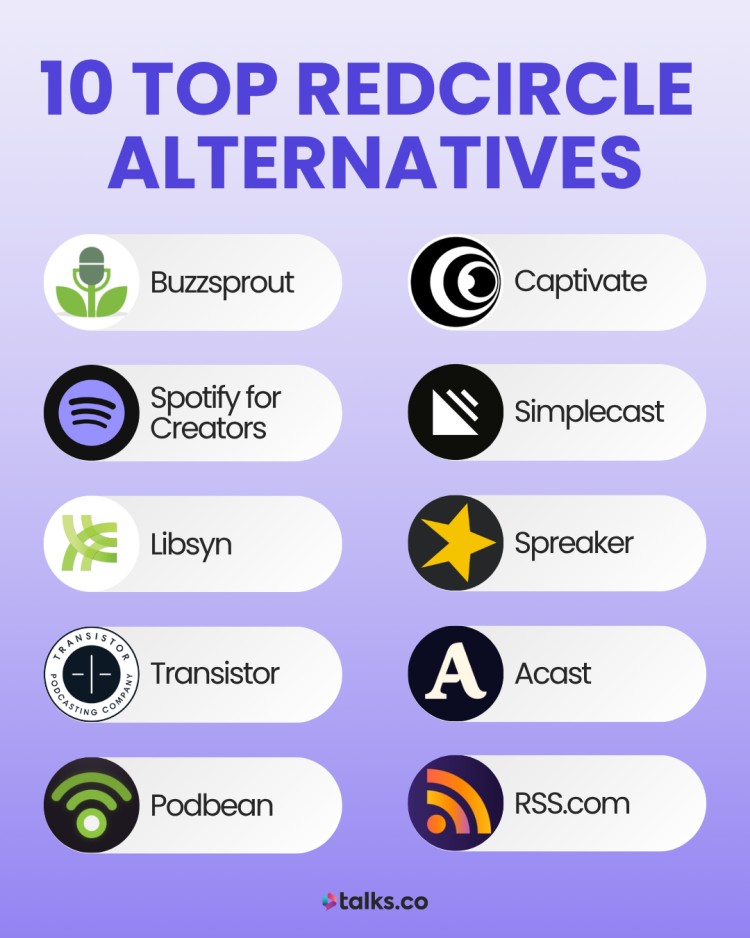 Visual list of 10 podcast hosting platforms that provide alternatives to RedCircle, including Buzzsprout, Captivate, and more.