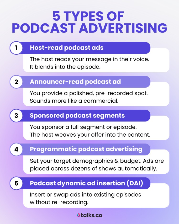 Infographic showing 5 types of advertising options for podcasts, including host-read ads, announcer-read spots, sponsored segments, programmatic ads, and dynamic ad insertion.