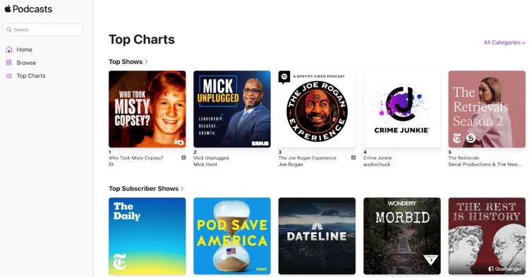 "Screenshot of the top charts on Apple Podcasts showing trending top shows and top subscriber shows.