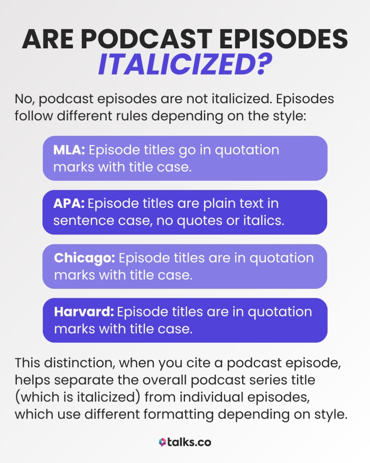 Infographic explaining whether podcast episodes are italicized to set formatting rules, with style guides like MLA, APA, Chicago, and Harvard shown in comparison.