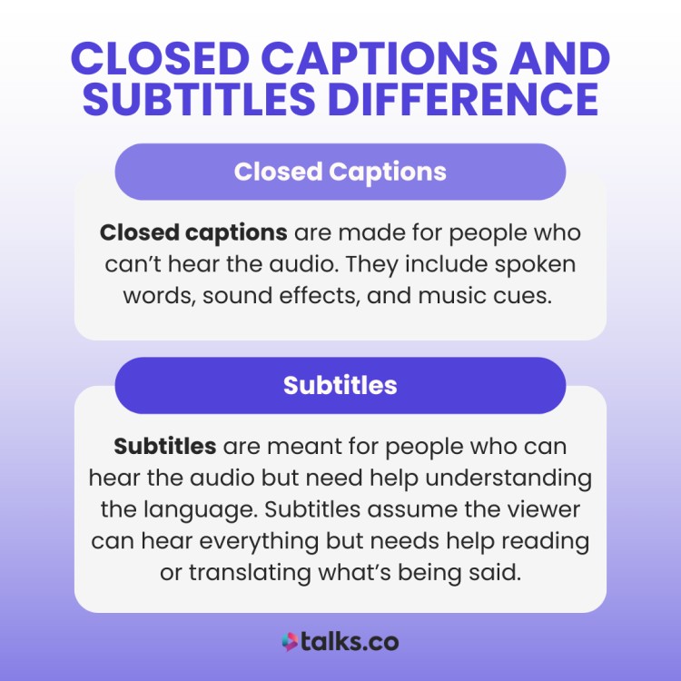 Infographic explaining the differences between closed captions and subtitles, showing how each serves a unique purpose for viewers with different needs.