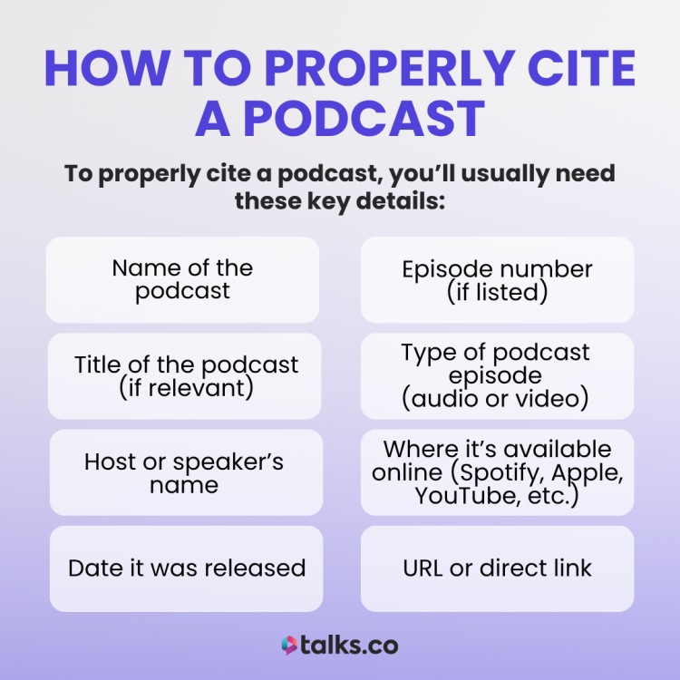 Infographic explaining how to learn how to cite a podcast, listing key details such as podcast name, host, release date, episode number, and platform link.