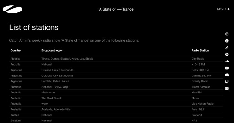 List of international radio stations where listeners to tune into the weekly show "A State of Trance" by Armin van Buuren, categorized by country and region.