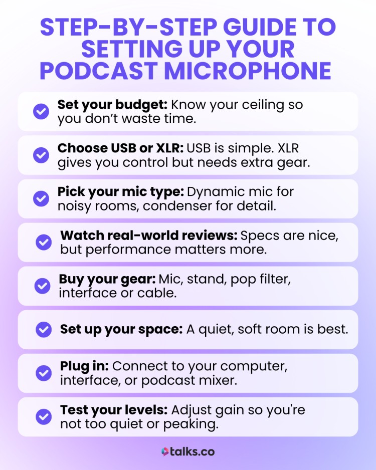 Infographic showing a step-by-step guide to the best podcast microphone setup, including budgeting, mic type selection, space setup, and gear connection.