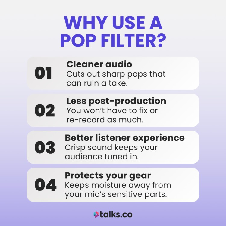 Four reasons why you need a pop filter.