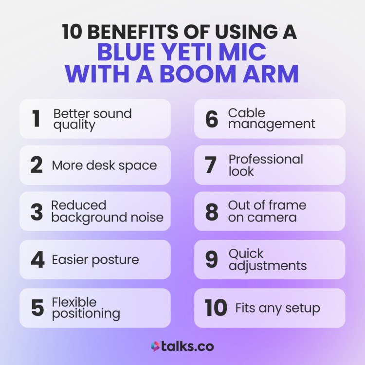 10 benefits of using a blue yeti microphone with a boom arm including better sound quality, reduced noise, more desk space, and flexible positioning