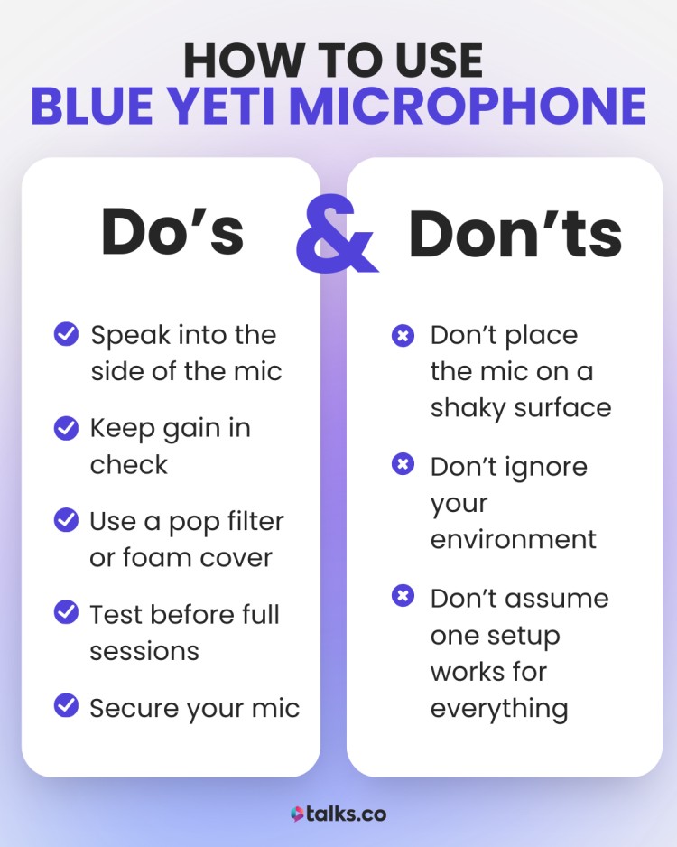 Infographic showing do’s and don’ts for Blue Yeti microphone users to get better audio quality, including speaking into the side and using a pop filter