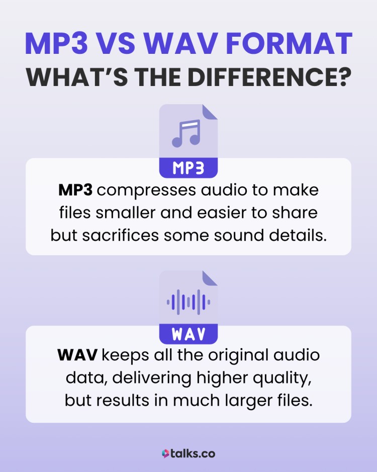 Infographic explaining the difference between WAV and MP3 audio formats