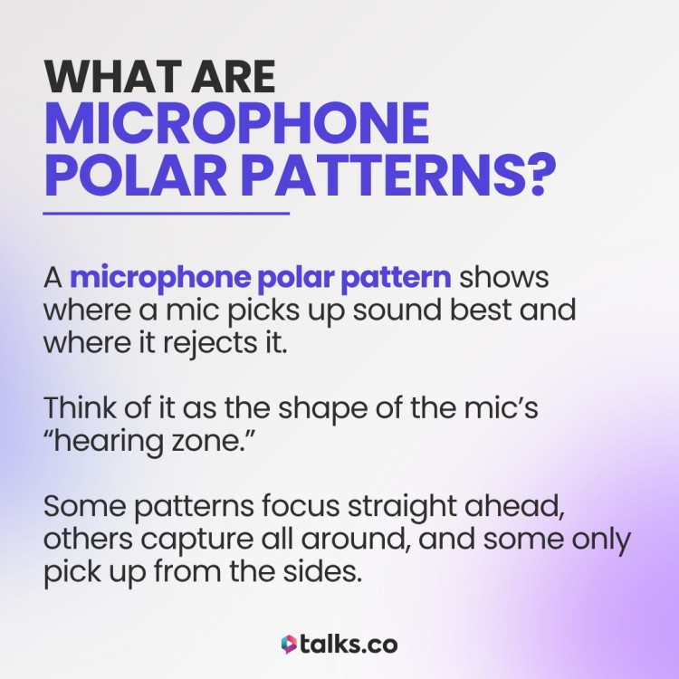Explanation of microphone polar patterns showing how different mics pick up sound from various directions including the sides of the microphone.
