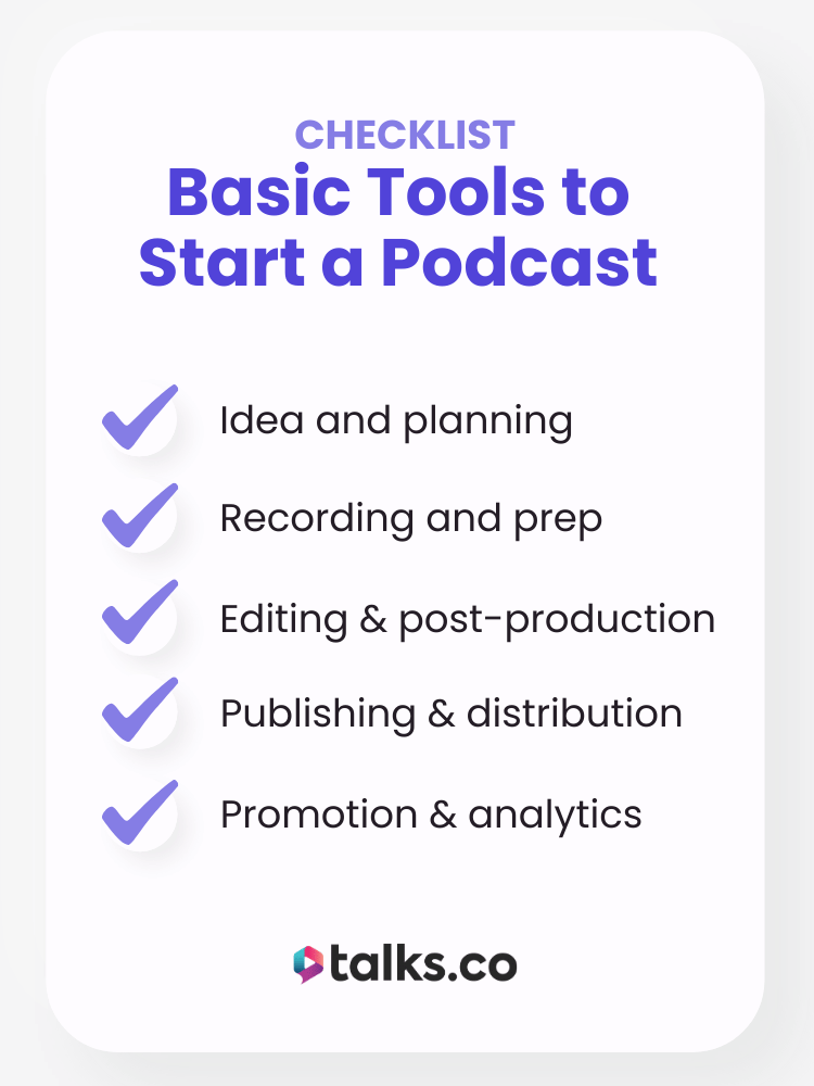 Checklist graphic showing a list of podcast tools needed to start a podcast, including idea and planning, recording, editing, publishing, and promotion.