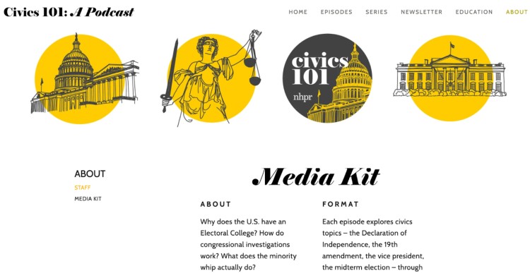 Civics 101 great podcast media kit showcasing show details, format, and educational focus on U.S. government topics