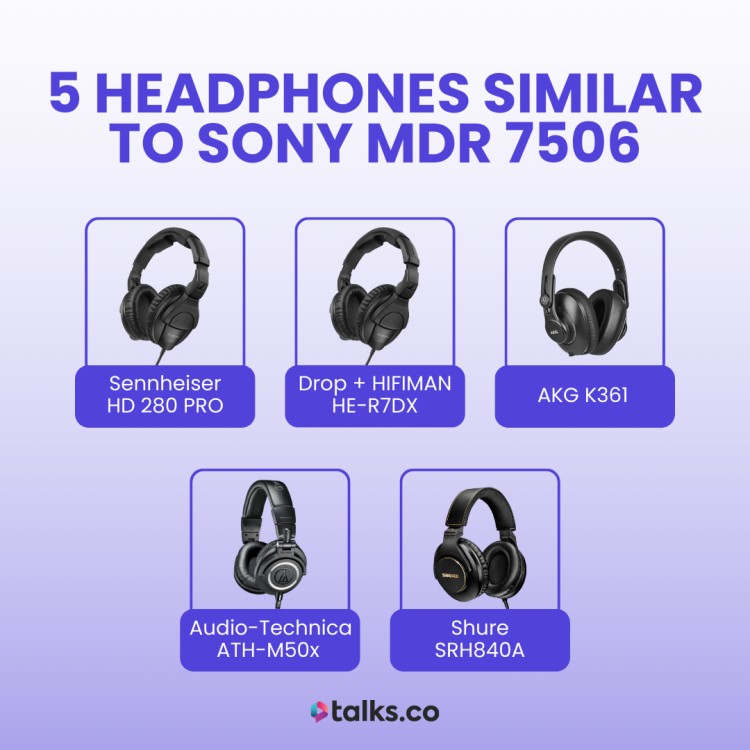 Five closed-back headphones similar to the Sony MDR-7506, including Sennheiser HD 280 PRO, Drop + HIFIMAN HE-R7DX, AKG K361, Audio-Technica ATH-M50x, and Shure SRH840A.