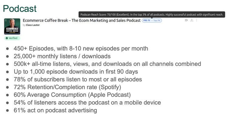 Ecommerce Coffee Break podcast stats and everything you need to know about its reach, audience, and performance