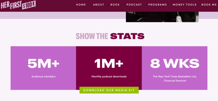 Her First $100K podcast media kit showcases audience stats with 5M+ members, 1M+ monthly downloads, and 8 weeks on NYT Bestsellers list