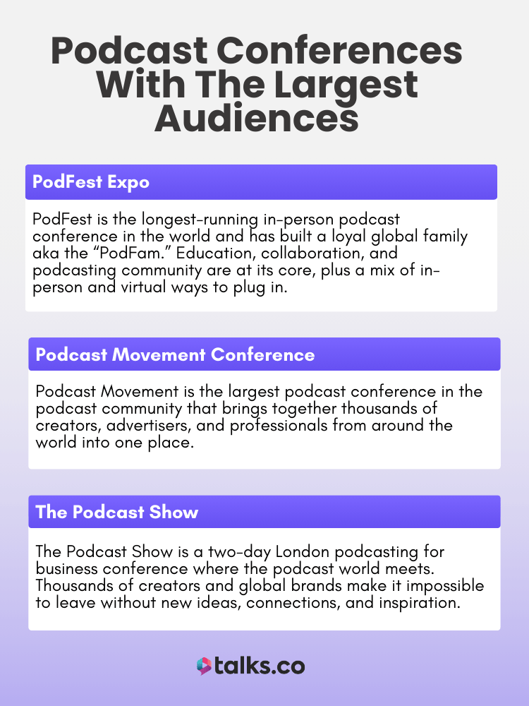 Infographic listing the top podcast conferences with the largest audiences, such as PodFest Expo, Podcast Movement, and The Podcast Show, which aspiring podcasters should try to attend.