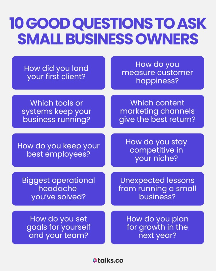 10 good questions to get insights from small business owners about clients, customer happiness, marketing, competition, employees, challenges, lessons, goals, and growth plans
