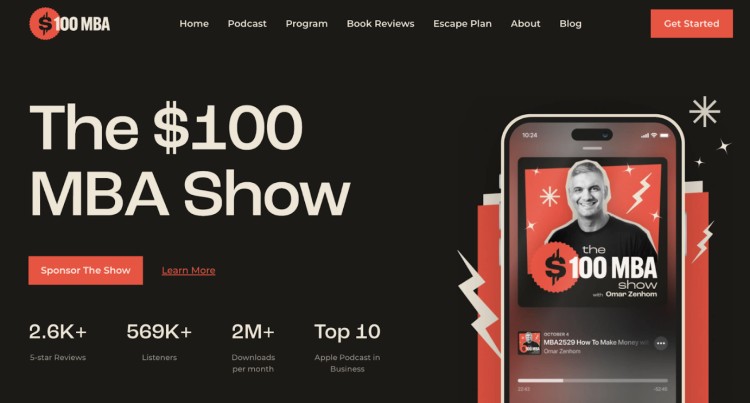 The $100 MBA Show podcast growth with over 569k listeners, 2M+ downloads per month, and top Apple Podcast ranking