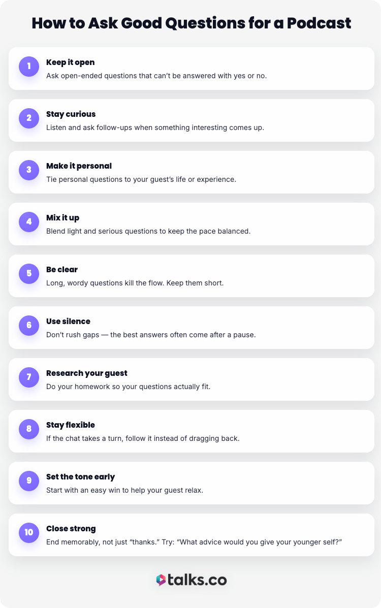 Infographic titled “How to Ask Good Questions for a Podcast” with ten tips from Talks.co about asking the right questions, including staying curious, making it personal, and setting the tone early.