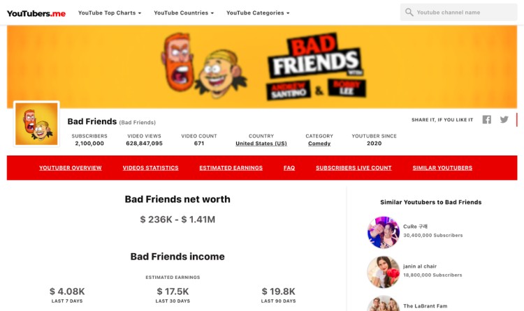 Screenshot of Bad Friends YouTube channel page showing statistics and estimated earning money data including net worth, income, and subscriber count.