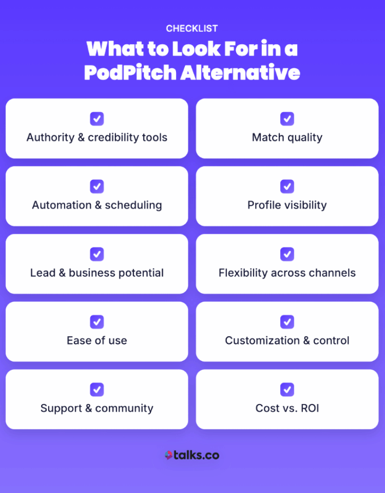 Checklist image showing factors to consider when selecting a PodPitch alternative, helping users reduce research time and make smarter podcast booking decisions.