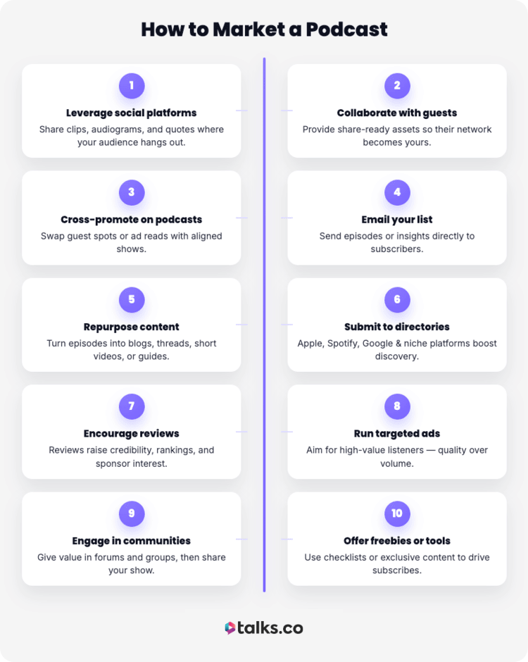 Infographic showing ten strategies on how to market a podcast, a great way for podcasters to grow their audience and build visibility