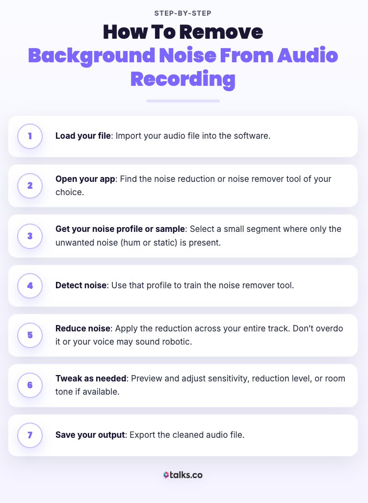 Step-by-step infographic showing how to learn how to remove background noise from an audio recording using software tools like Audacity or Descript.