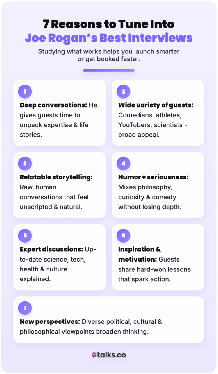 Infographic outlining 7 reasons to tune into JRE, highlighting Joe Rogan’s interview strengths such as deep conversations, expert discussions, humor, and inspiration.