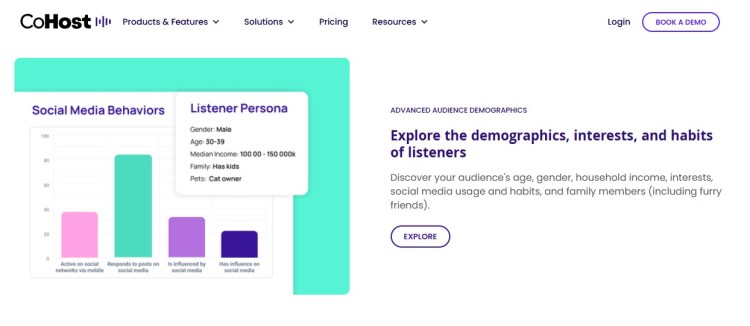 Dashboard showing social media behavior graphs and a listener persona card, illustrating how CoHost provides detailed podcast listener stats including demographics, interests, and online habits.
