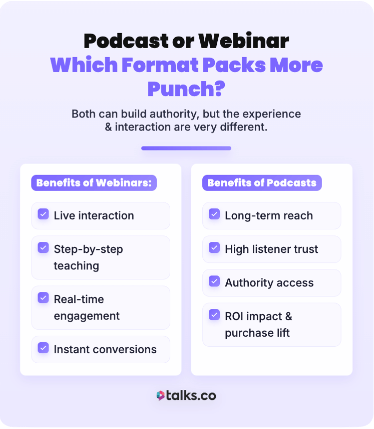 Infographic comparing the benefits of a podcast and a webinar, showing differences in authority building, engagement, and conversion potential.