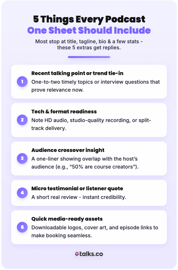 Five essential information elements every podcast one-sheet should include, such as trend tie-ins, tech readiness, audience insight, testimonials, and media-ready assets.