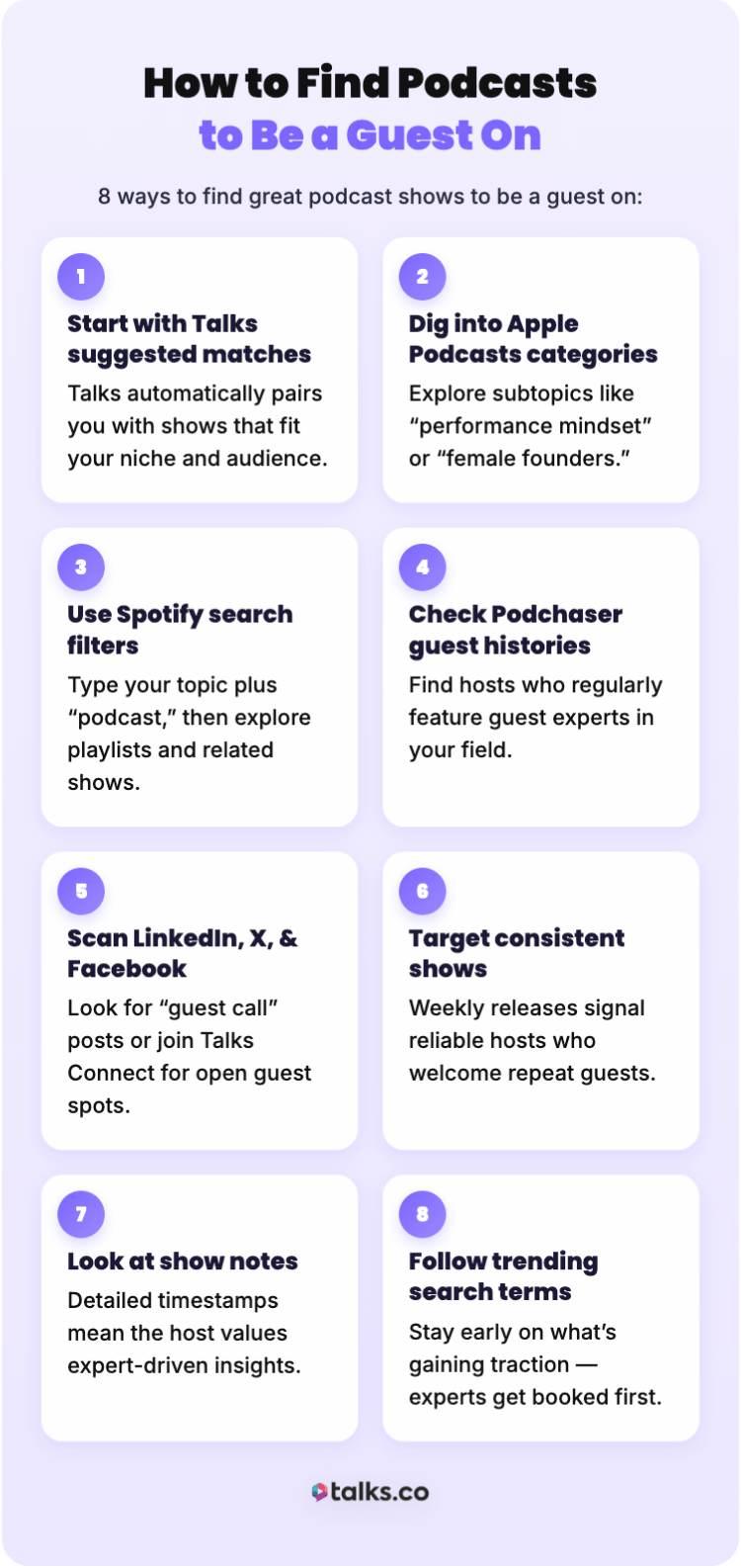 A step-by-step visual showing eight ways for people who want to find podcasts to be a guest on, including using Talks suggested matches, Apple Podcasts, Spotify filters, and LinkedIn guest calls.