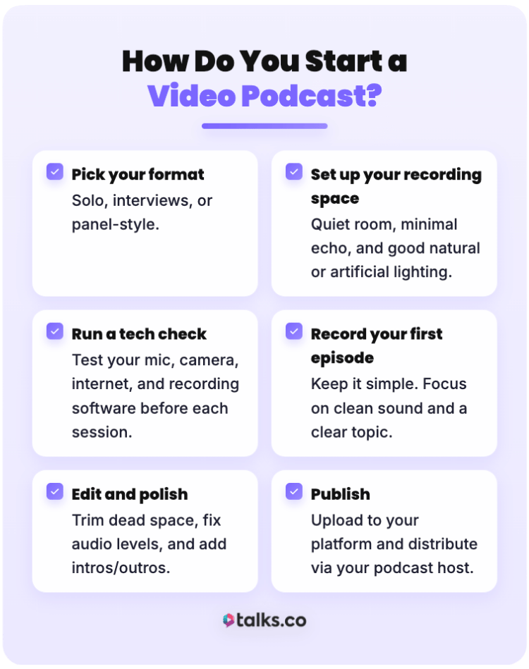 Infographic showing a 7-step guide on how to start video podcasts, including tips on format, recording, editing, and publishing.