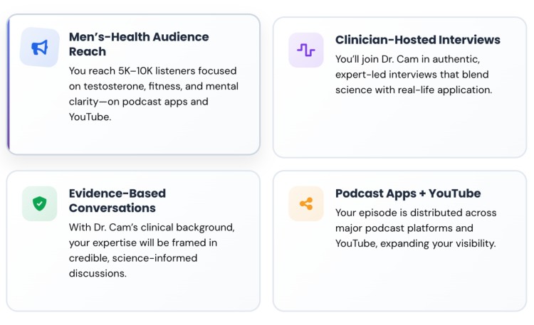 Four key benefits of getting booked as a podcast guest on Dr. Cam’s show, including men’s health audience reach, clinician-hosted interviews, evidence-based discussions, and YouTube visibility.
