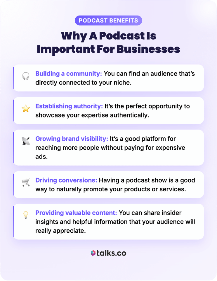 Infographic explaining why podcast content is important for businesses, highlighting benefits such as building a community, establishing authority, growing brand visibility, driving conversions, and sharing valuable insights.