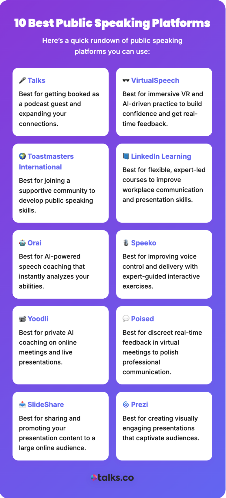 Infographic showing 10 best online public speaking platforms, including Talks, Toastmasters, LinkedIn Learning, and VirtualSpeech, highlighting tools for online public speaking skills and visibility.