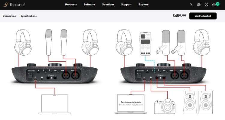 Diagram showing how a Focusrite audio interface connects microphones, headphones, and recording devices for a 2 person podcast setup.