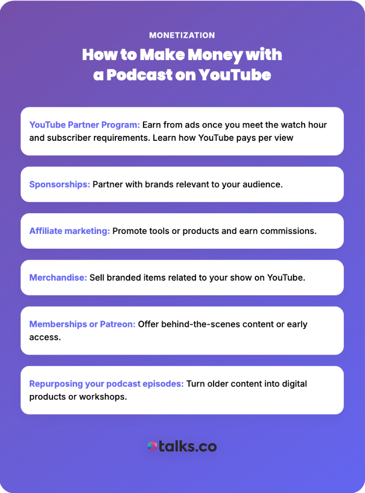 Monetization checklist showing how to turn podcast content to youtube using ads, sponsorships, affiliates, memberships, and repurposed episodes.