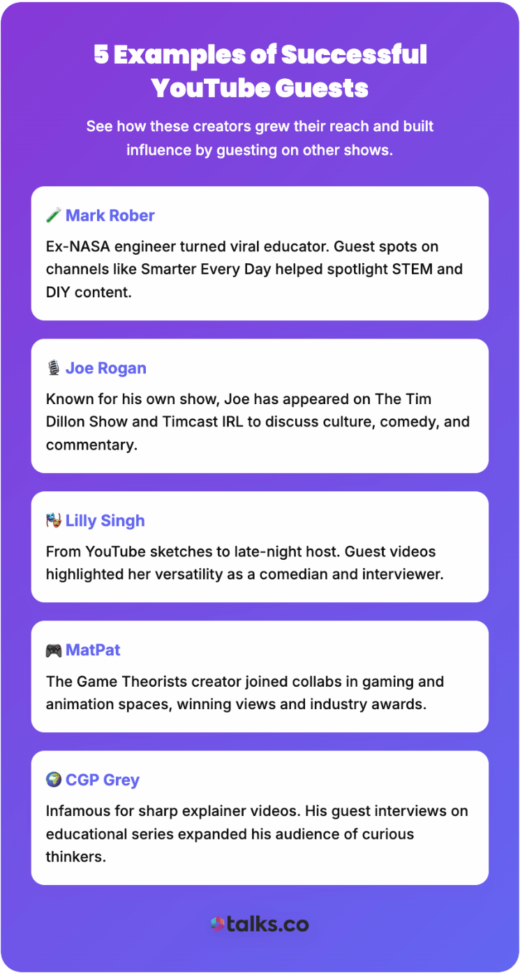Graphic showing a list of youtubers who became successful YouTube guests by appearing on other shows, including Mark Rober, Joe Rogan, Lilly Singh, MatPat, and CGP Grey.