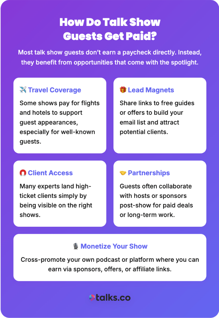 Potential ways talk show guests benefit financially through travel coverage, partnerships, client access, and monetization opportunities.
