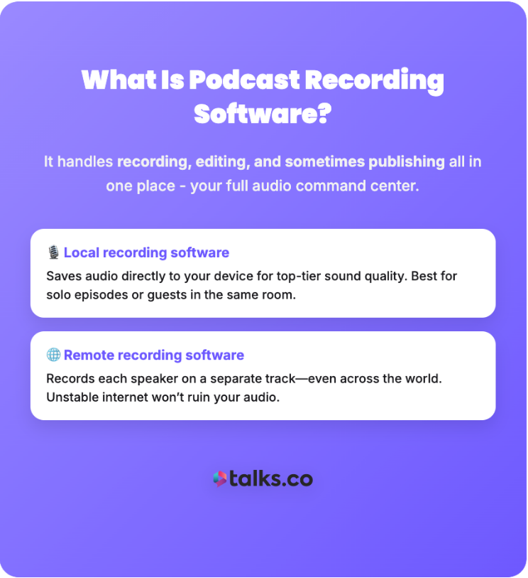 Visual explanation of software for podcast recording showing local and remote recording options for podcasters.