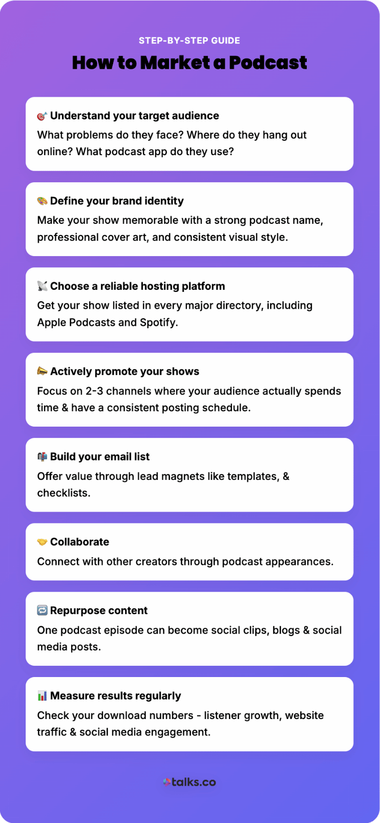 Step-by-step infographic showing how to market your podcast, including defining your audience, choosing a hosting platform, promoting episodes, collaborating, and measuring results.